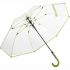 Promotional FARE 7112 Pure AC regular Umbrella