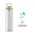 Promotional SIGG Total Clear MyPlanet 0.75L