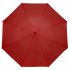 Telescopic umbrella