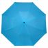 Telescopic umbrella