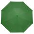 Telescopic umbrella