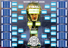 Personalised World Cup 2026 Wall Planner - A2