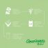 Promotional Americano Renew Insulated Tumbler With Spill Proof Lid 