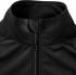 Promotional Elevate Mani Womens Performance Full Zip Fleece Jacket 