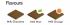 Promotional Neapolitan Chocolate With Full Colour Print 